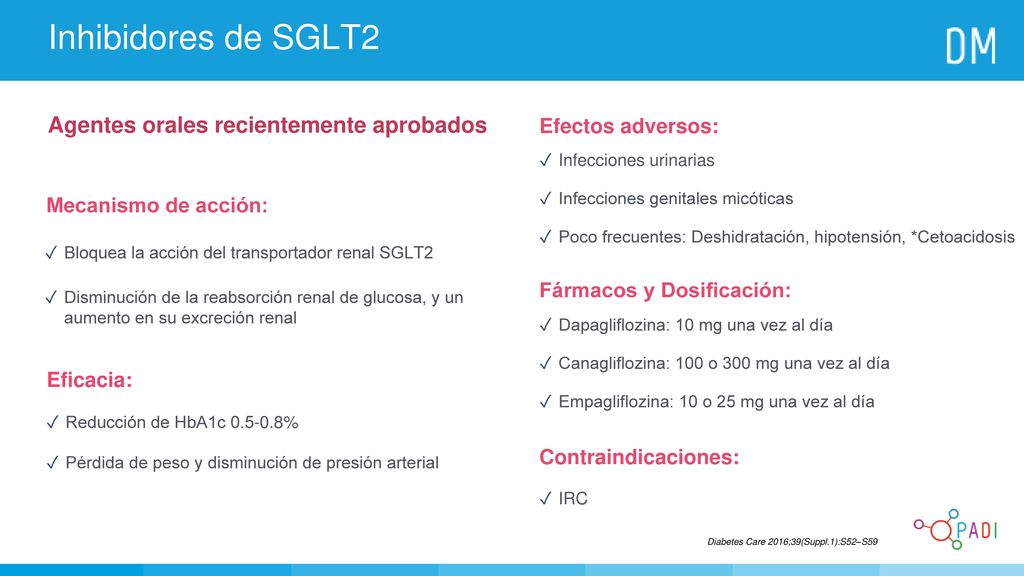 inhibidores de sglt-2 en los efectos secundarios de la diabetes